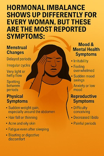 Common Symptoms of Hormonal Imbalance