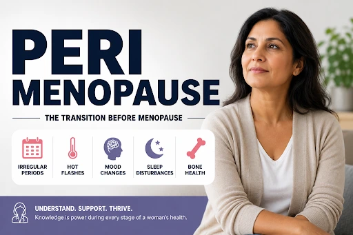 Perimenopause